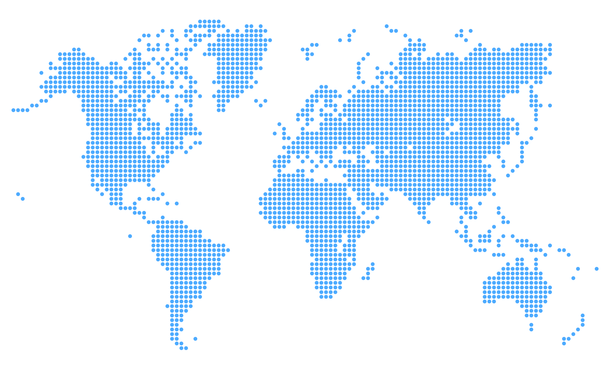 Global WordPress Hosting Network by Server Farmhouse
